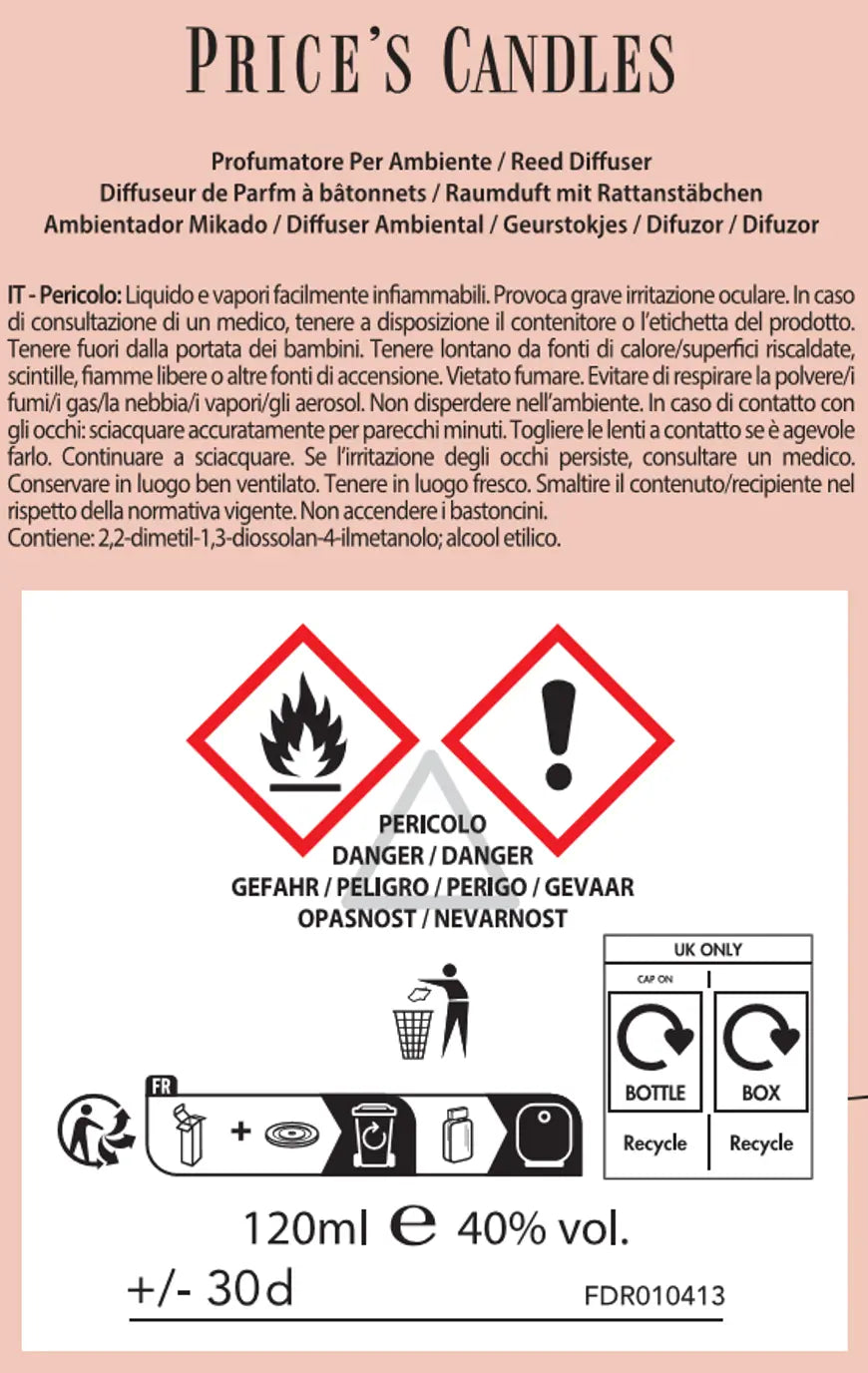 Day Dreamer - Diffusore Prices Candles