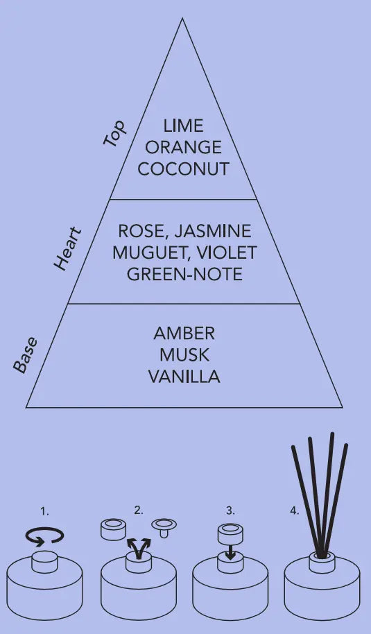 Twilight Comfort - Diffusore Prices Candles